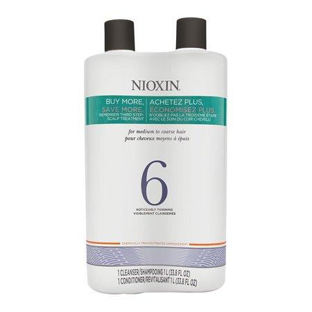 Nioxin System 6 Liter Duo