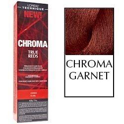 Loreal Technique Chroma True Reds Perm. Haircolor 1.74oz